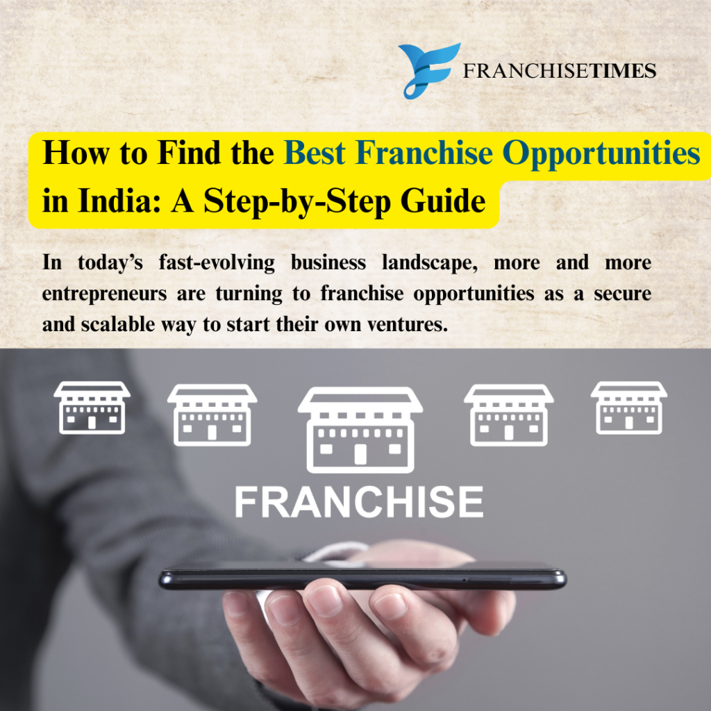 Franchise Opportunities in India