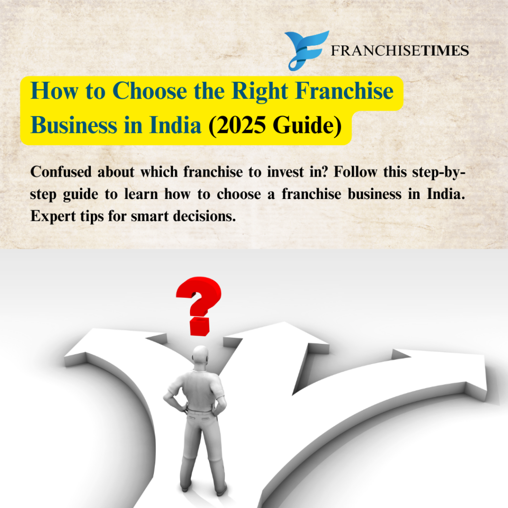 how do you choose the right franchise