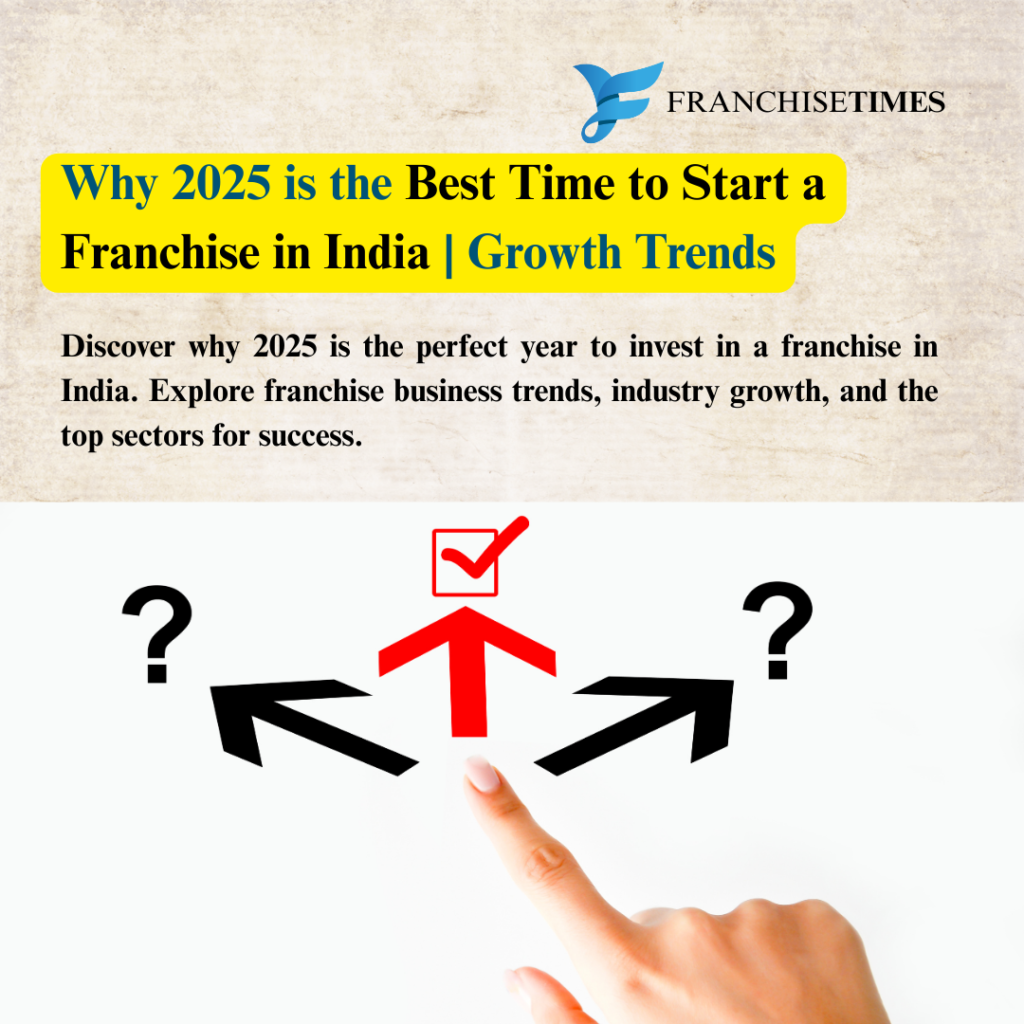 Why 2025 is the Best Time to Start a Franchise in India | Growth Trends