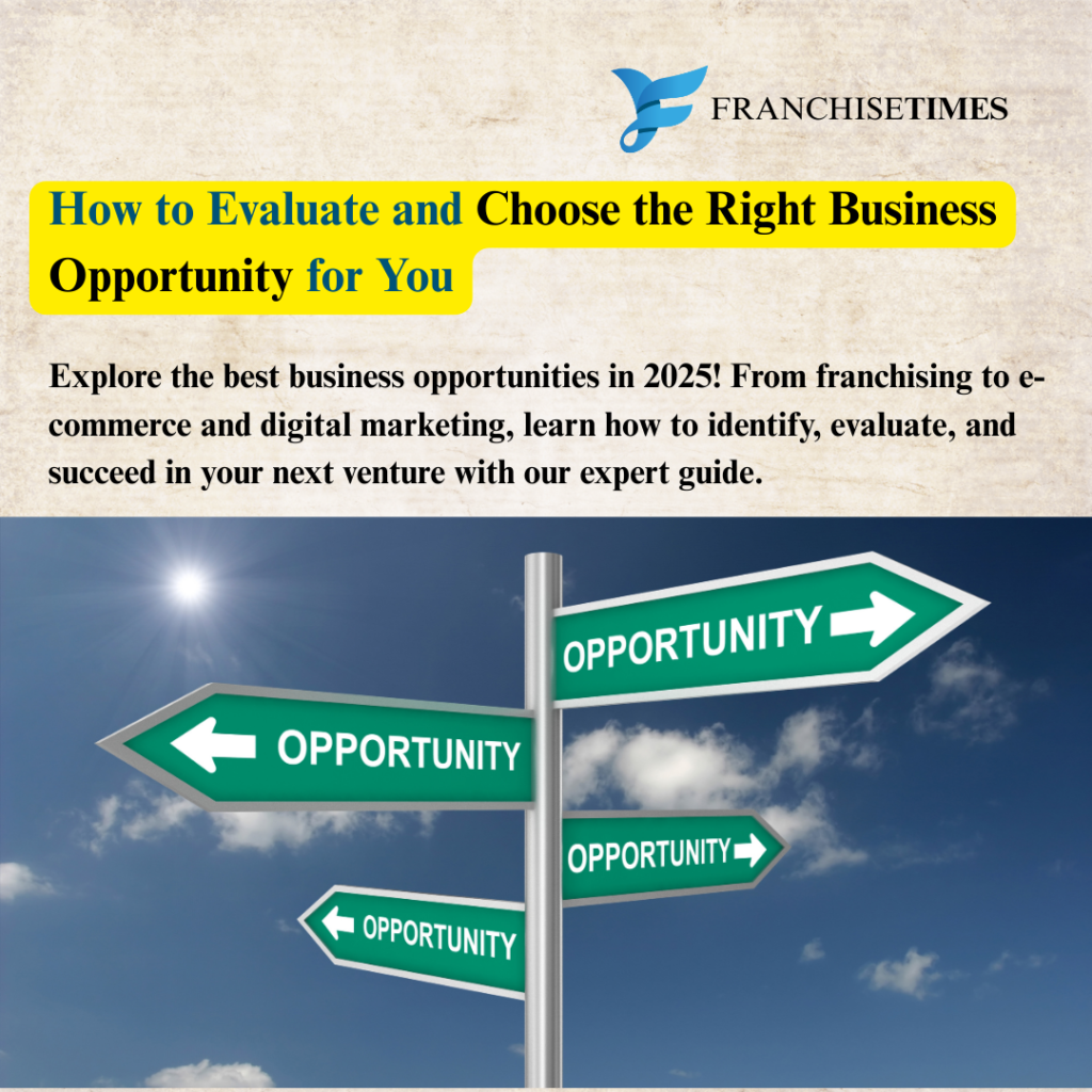 How to Evaluate and Choose the Right Business Opportunity for You