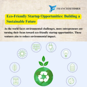 Eco-Friendly Startup Business Opportunities In 2025