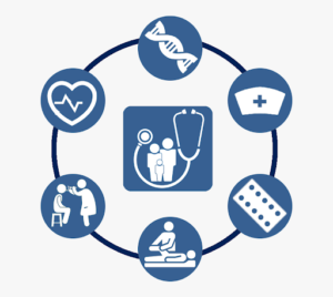 Unlocking the Potential of Healthcare Franchise Opportunities