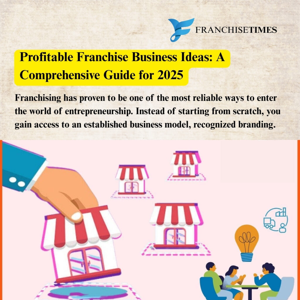 top Profitable Franchise Business Ideas in 2025