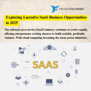 Top profitable SaaS business franchise opportunities for 2025