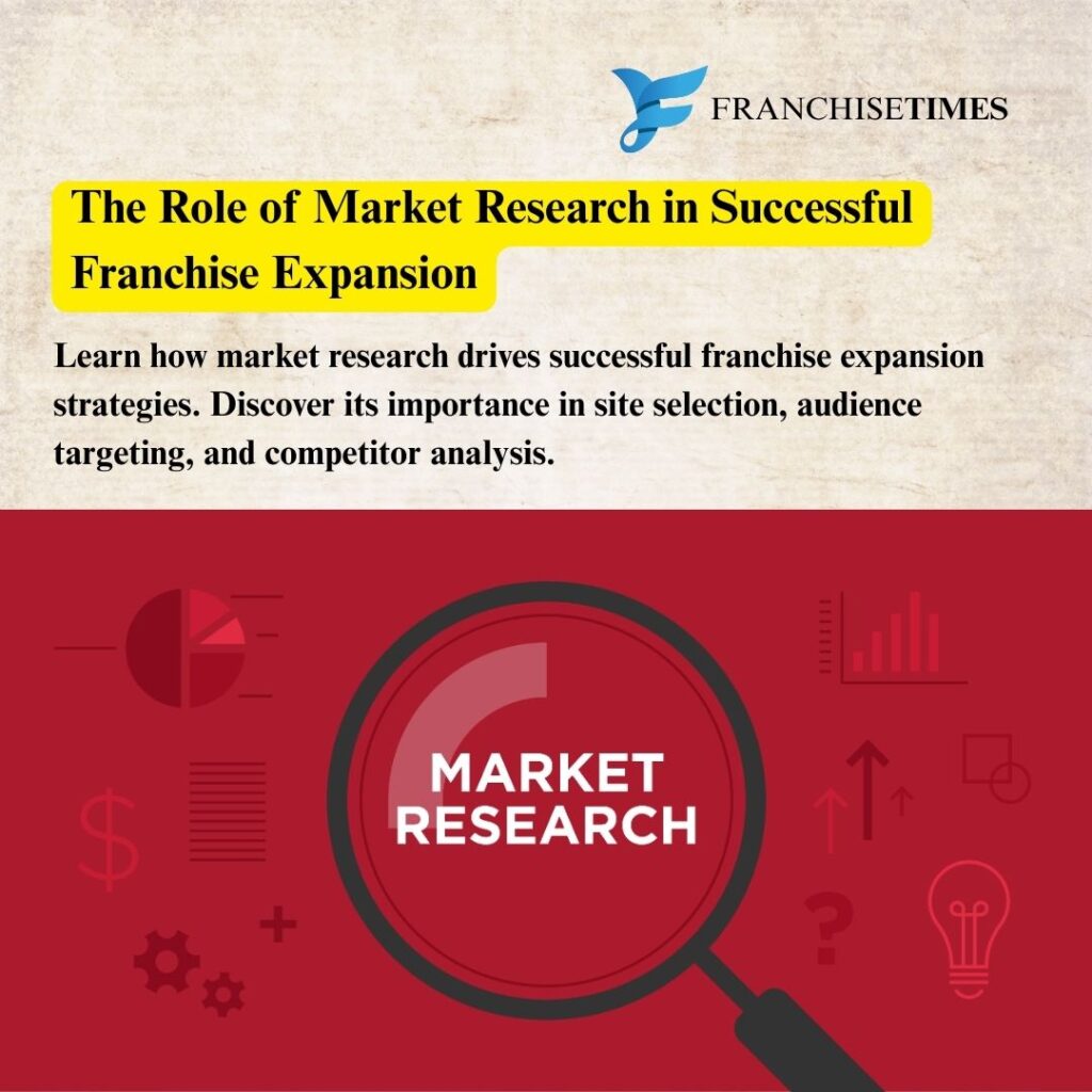 Franchise Expansion Market Research