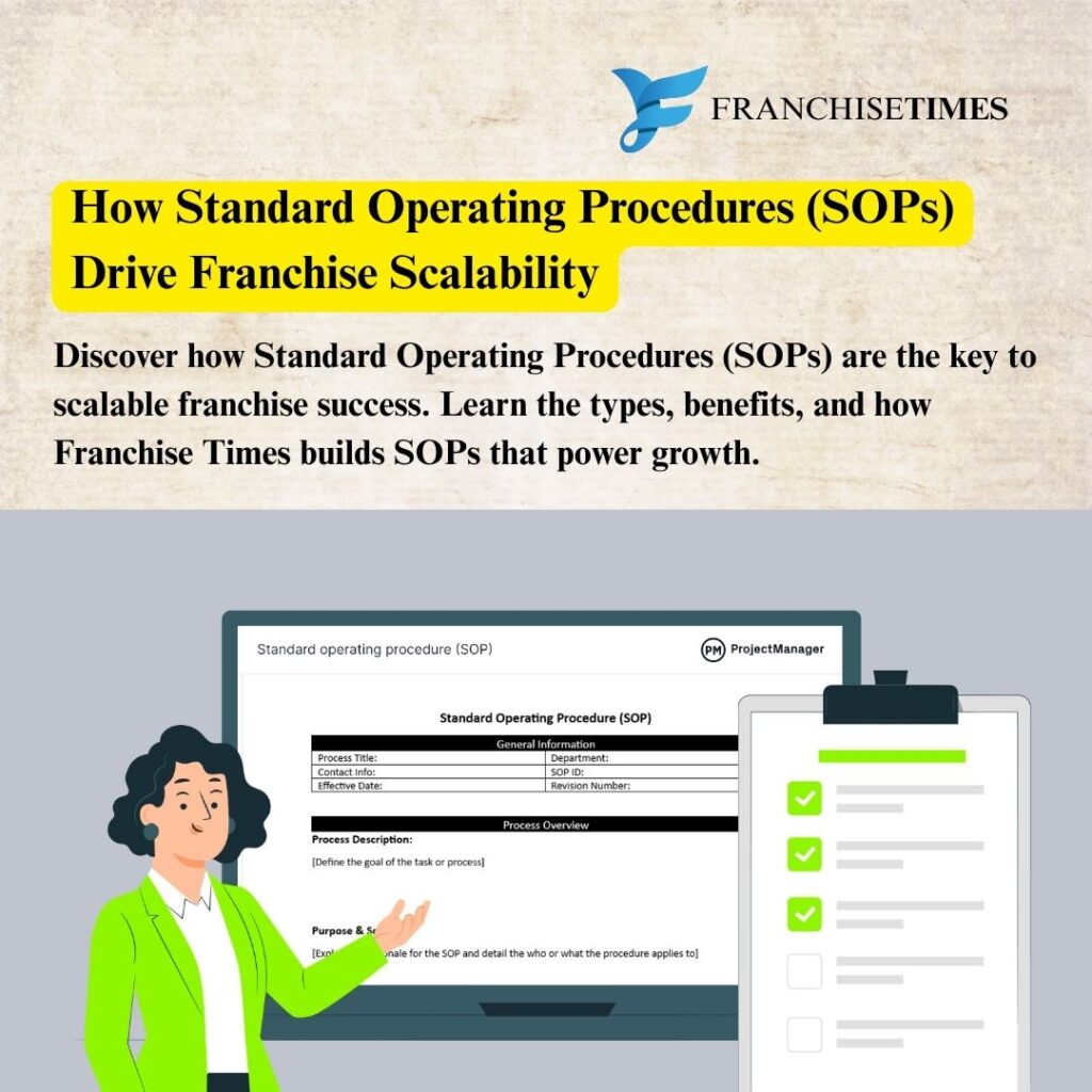 Franchise SOP Scalability Framework and maintain consistency across locations
