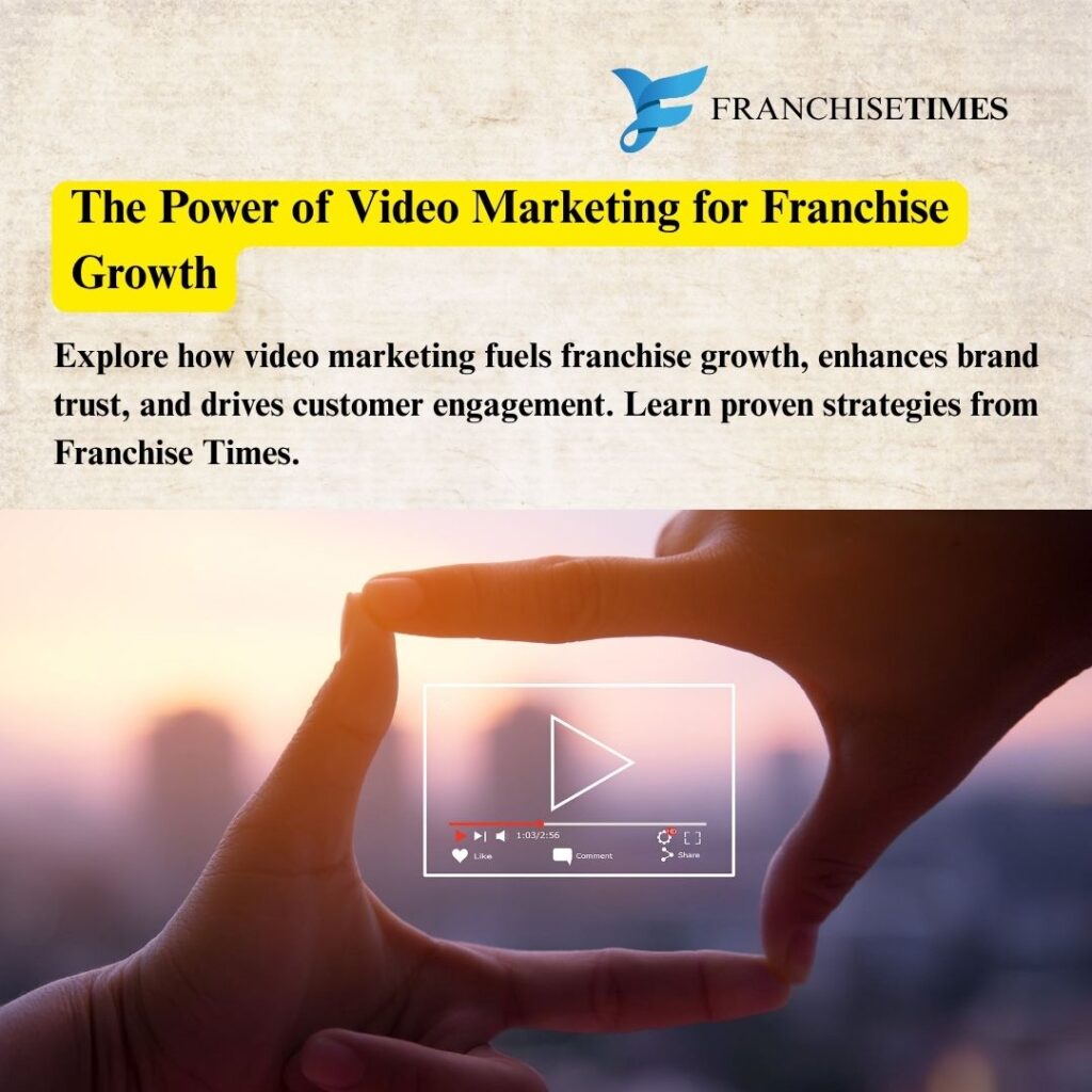 Video Marketing for Franchises growth, boosts brand engagement, and drives ROI