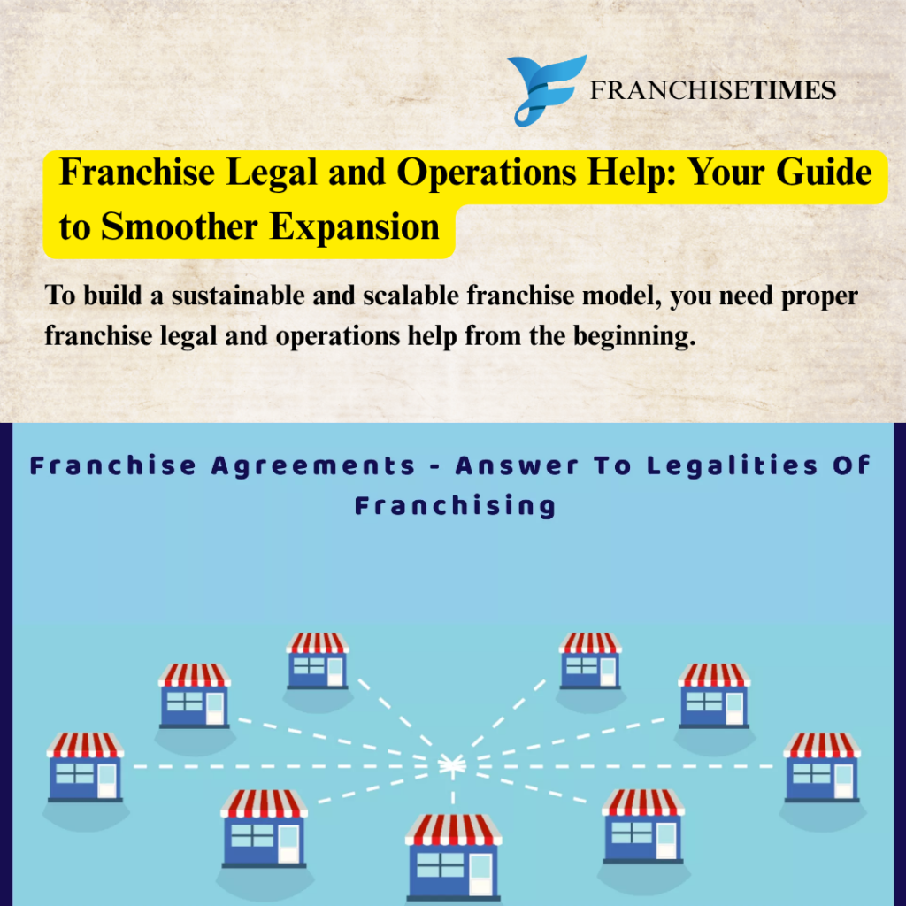 Franchise legal operations support for business expansion
