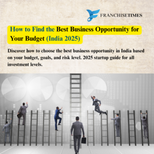 How to Find the Best Business Opportunity for Your Budget (India 2025)