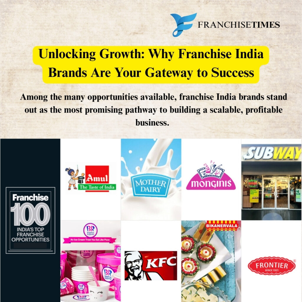 Franchise India Brands for Business Growth Opportunities