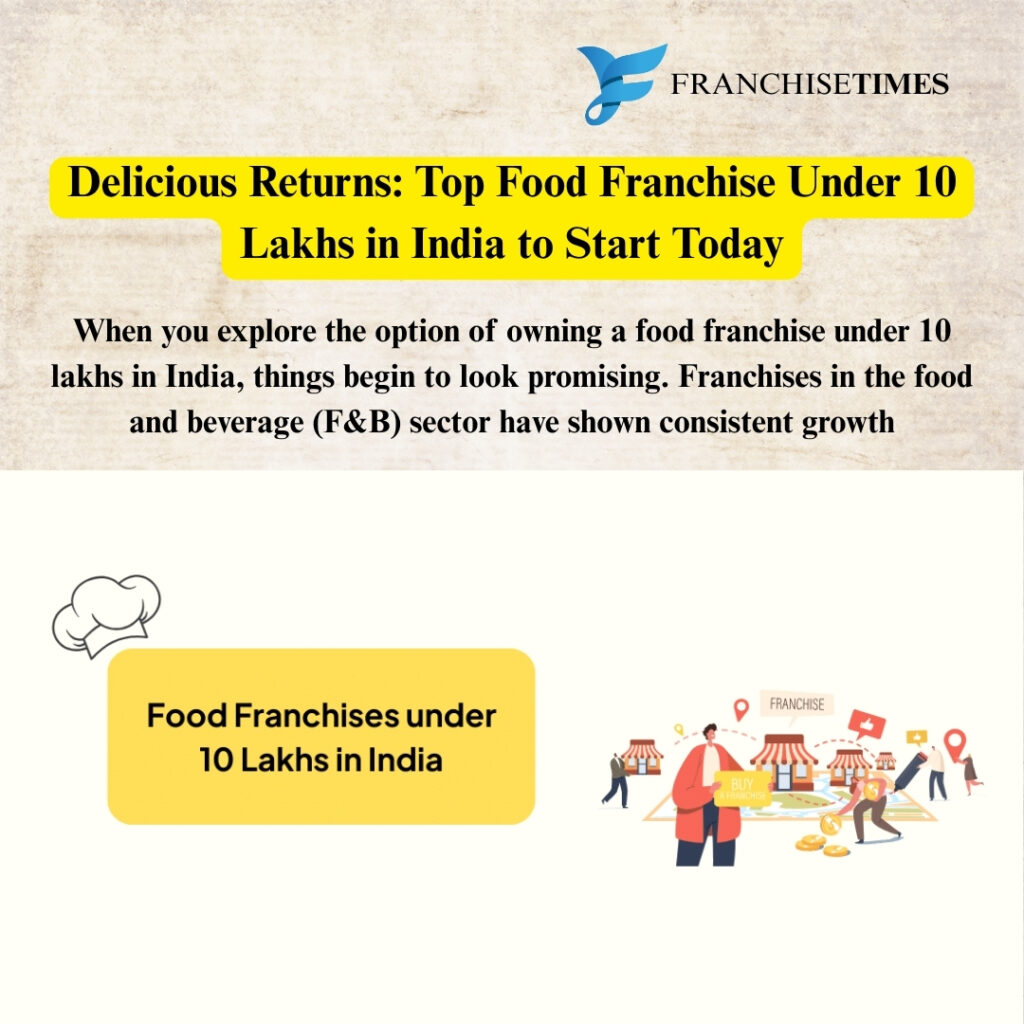Food franchise under 10L