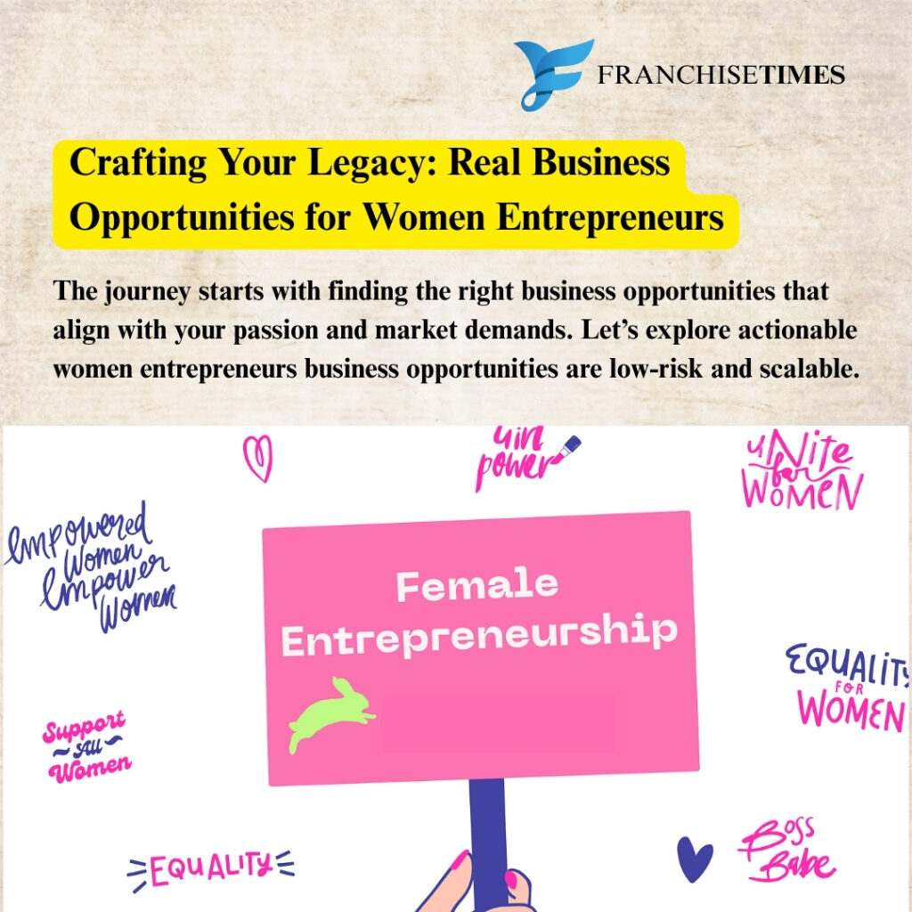 Women entrepreneurs exploring business opportunities for success