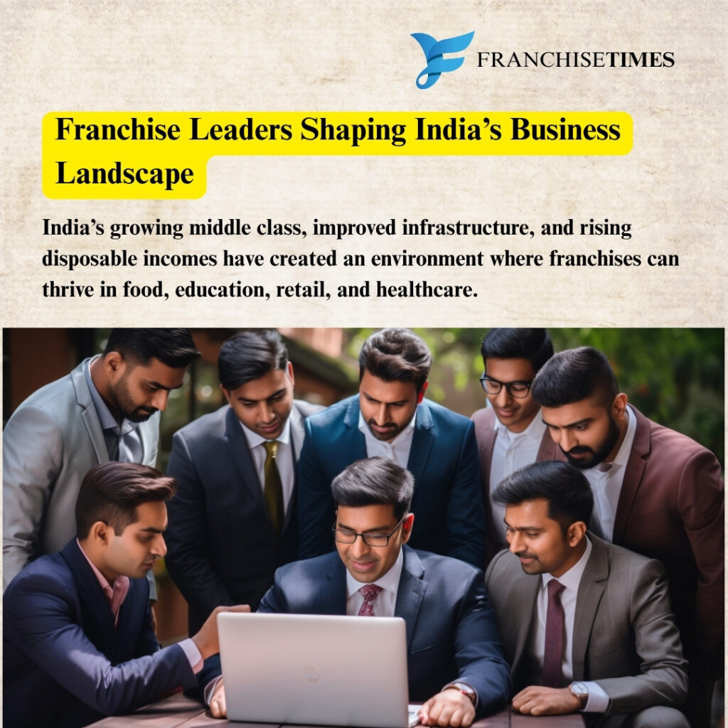 Top franchise leaders shaping India’s business growth