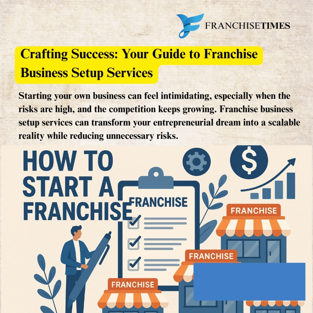 Franchise business setup services consultation