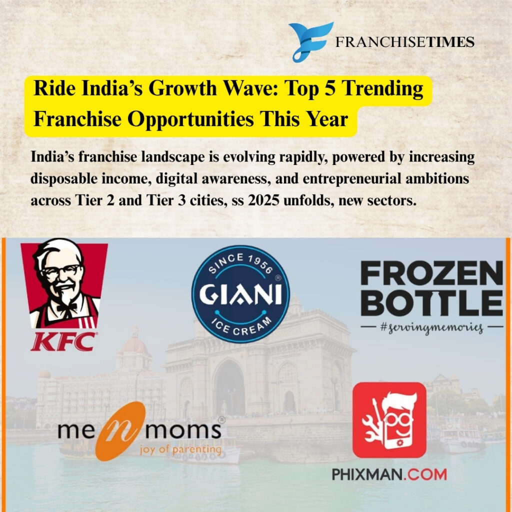 Top Trending Franchise Opportunities in India 2025