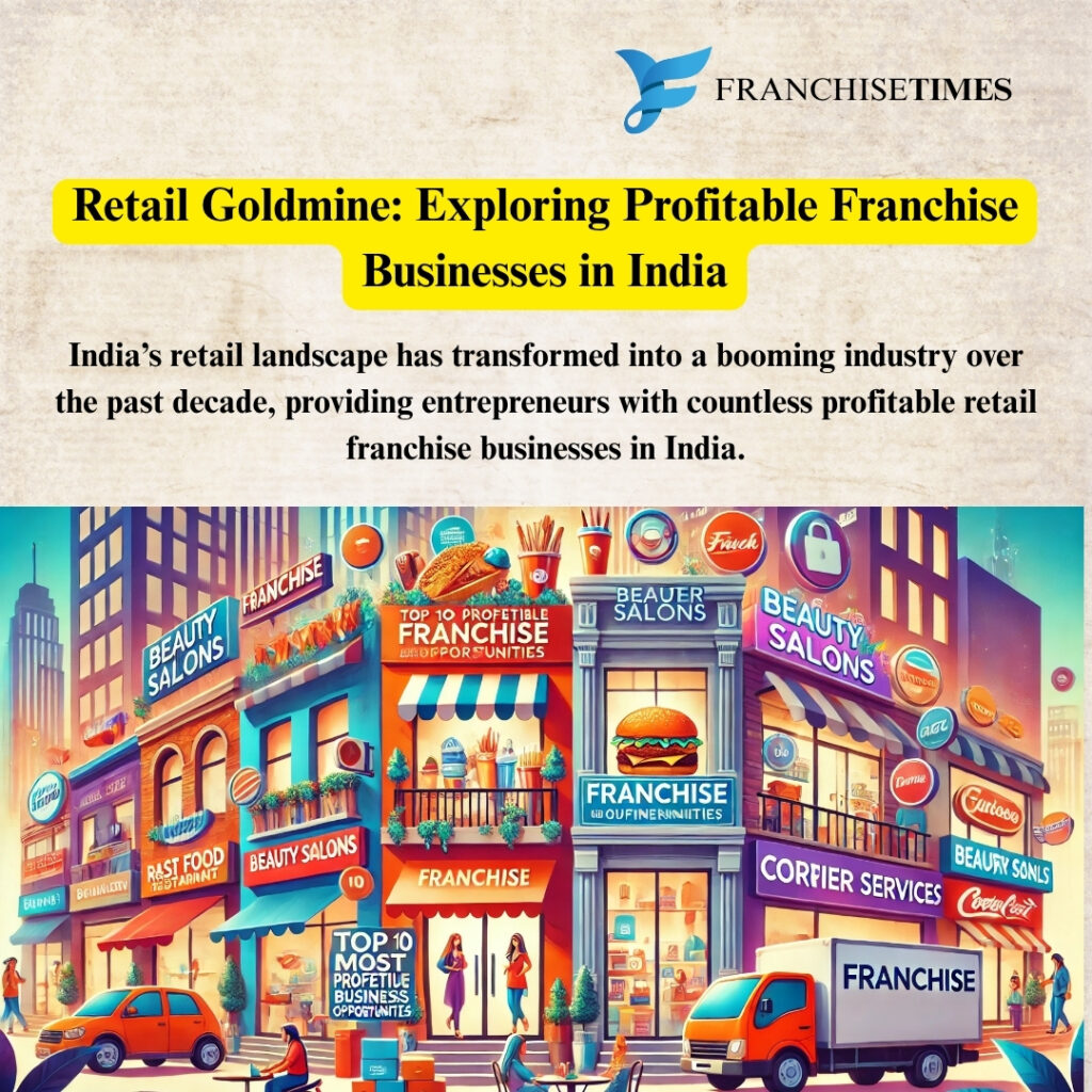 Profitable retail franchise businesses in India growth opportunities