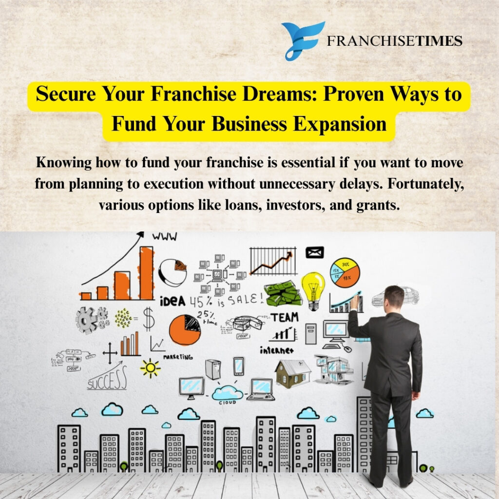 Funding options for franchise business expansion