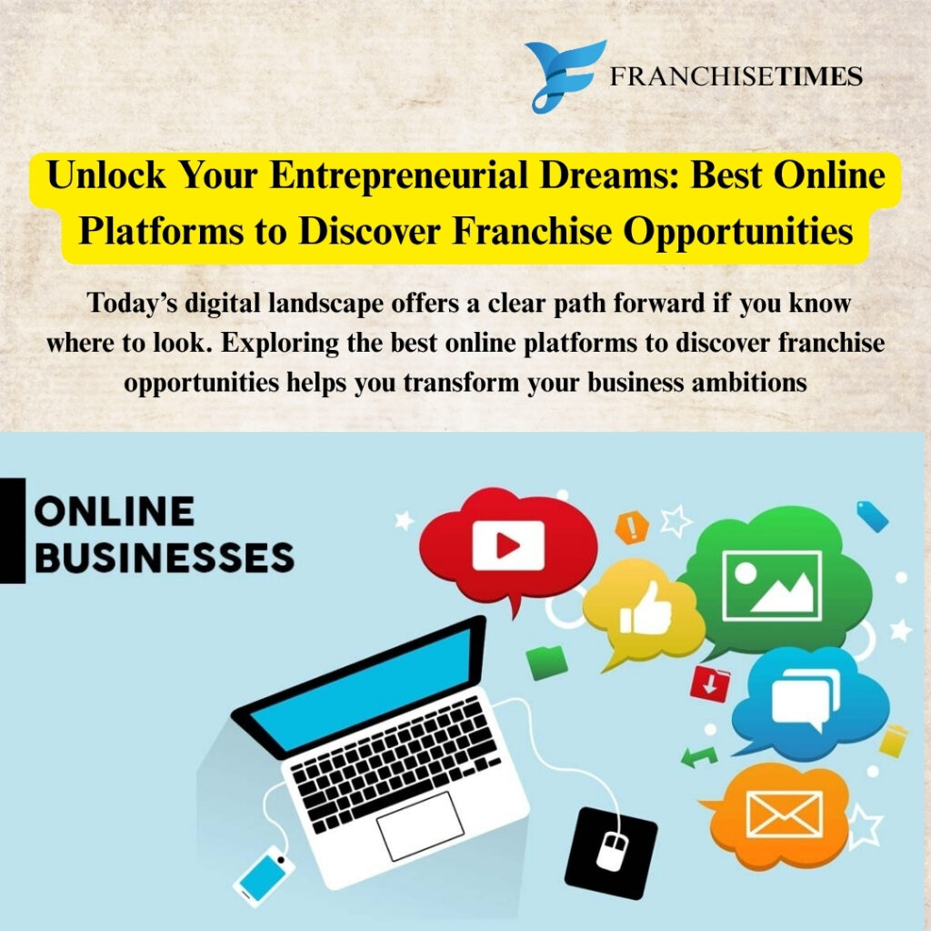 Discover best online platforms for franchise opportunities