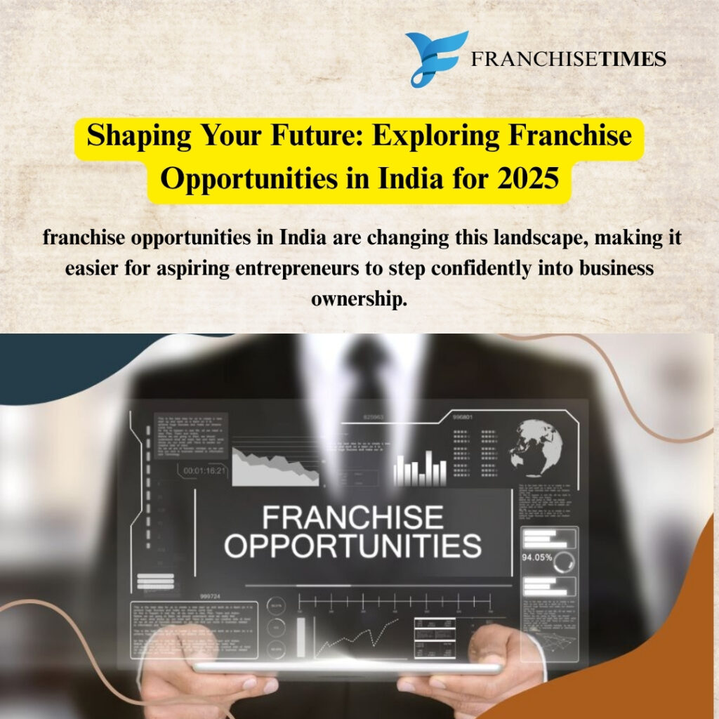 franchise opportunities in India 2025 business growth