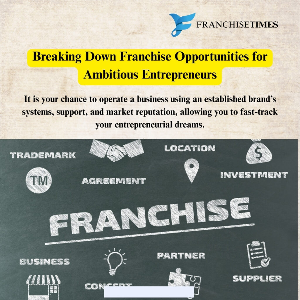 Franchise business opportunities for entrepreneurs