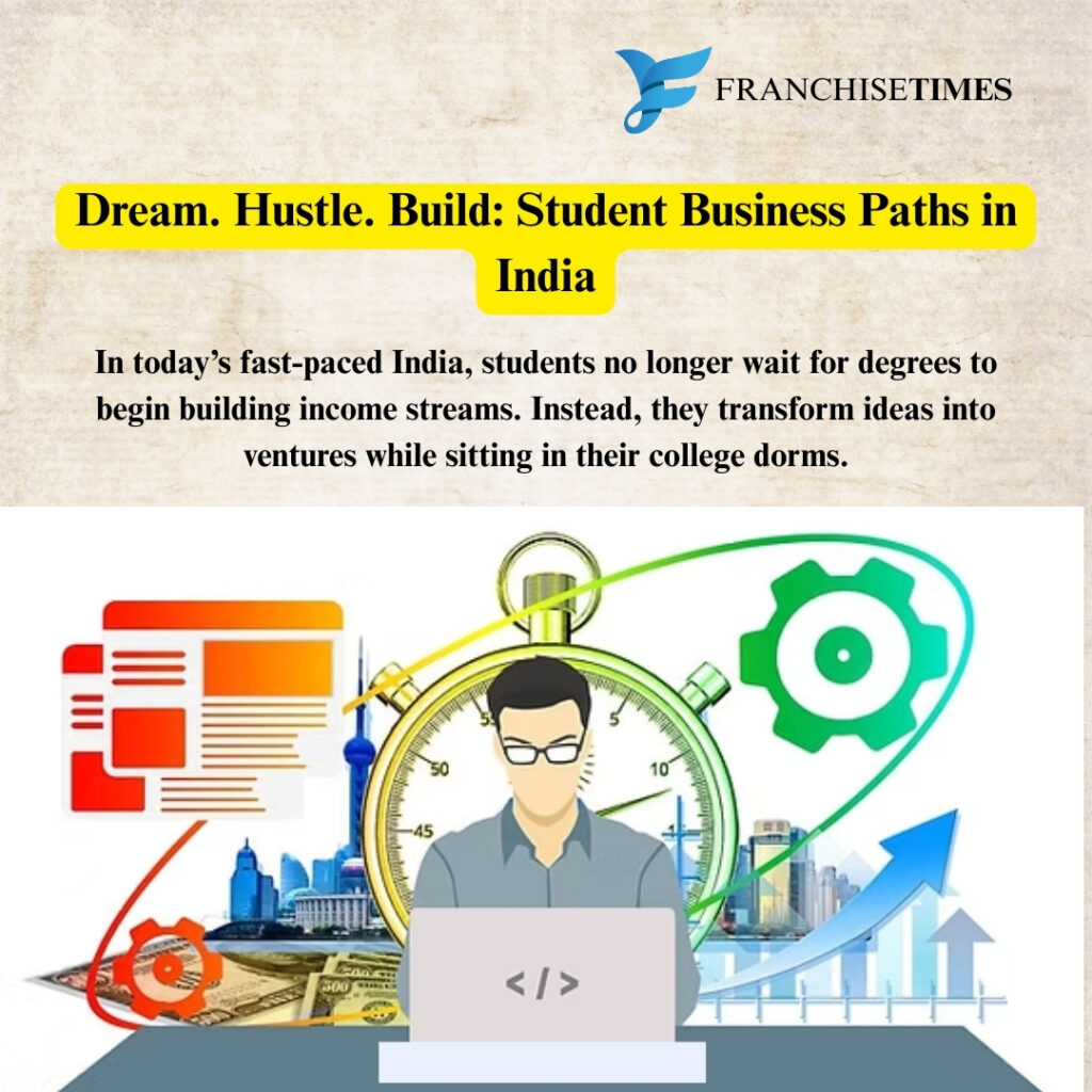 Students exploring business opportunities in India