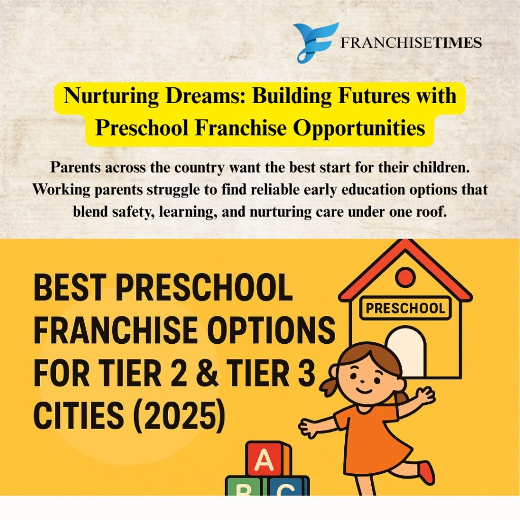 Profitable preschool franchise opportunities nurturing young minds
