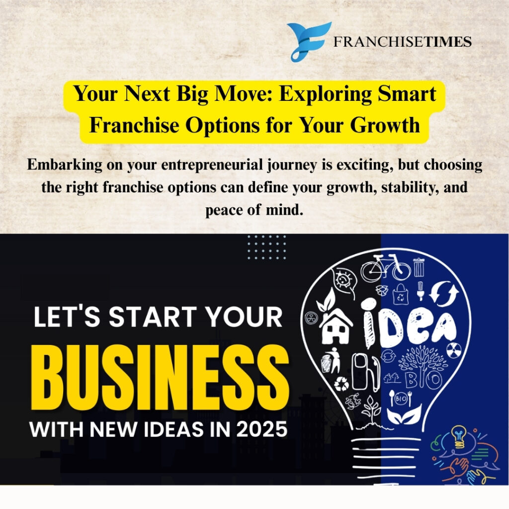 Smart franchise options in India for business growth
