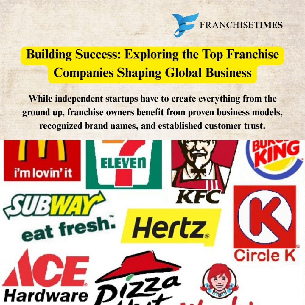 Top Global Franchise Companies