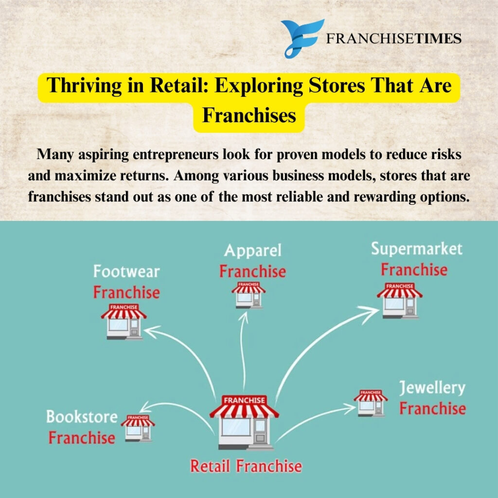 Retail Franchise Business Opportunities
