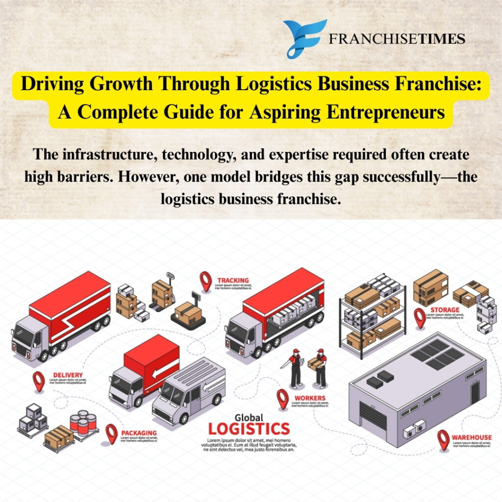 Logistics Business Franchise Growth