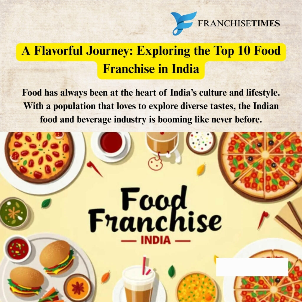 Top Food Franchise India
