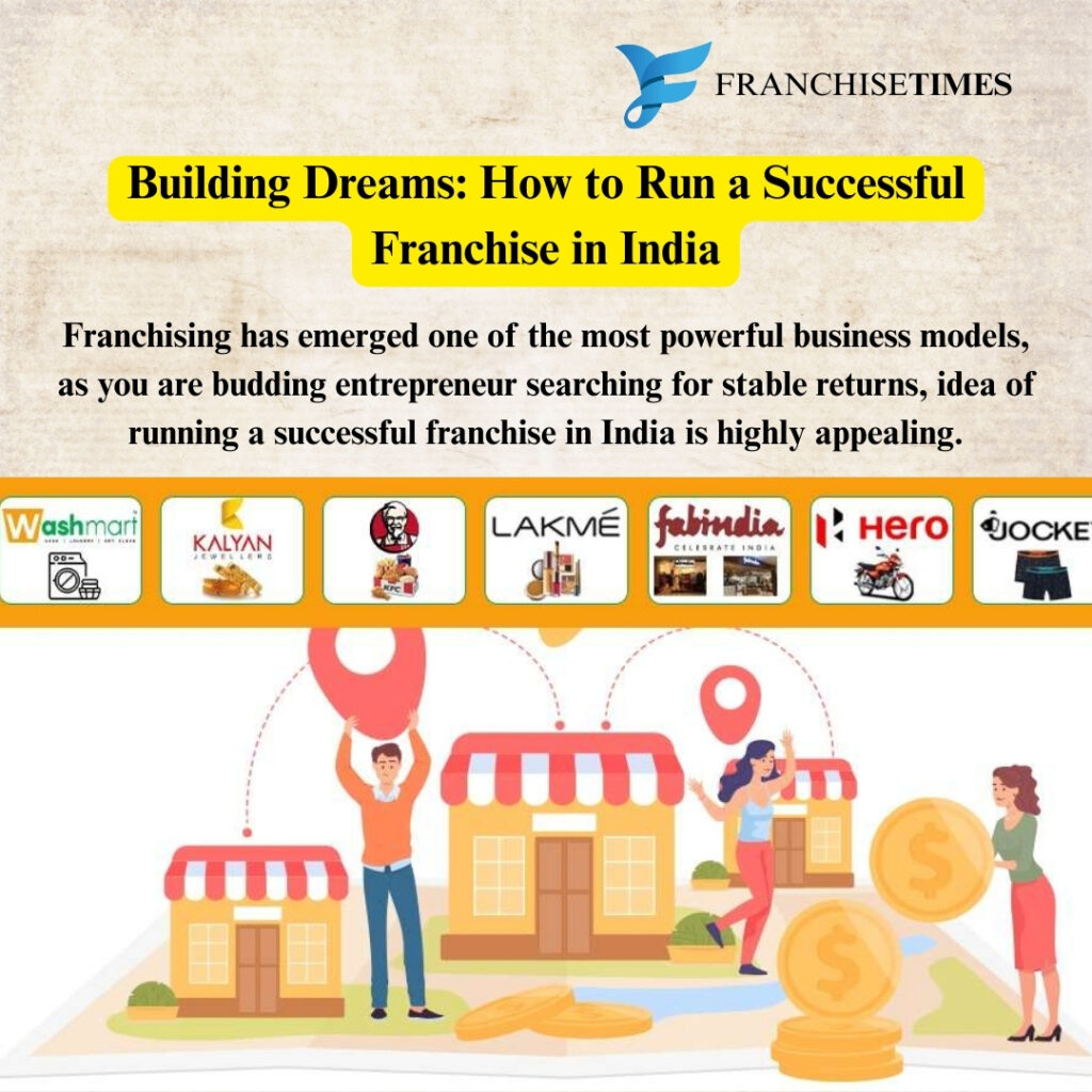 Successful Franchise Business