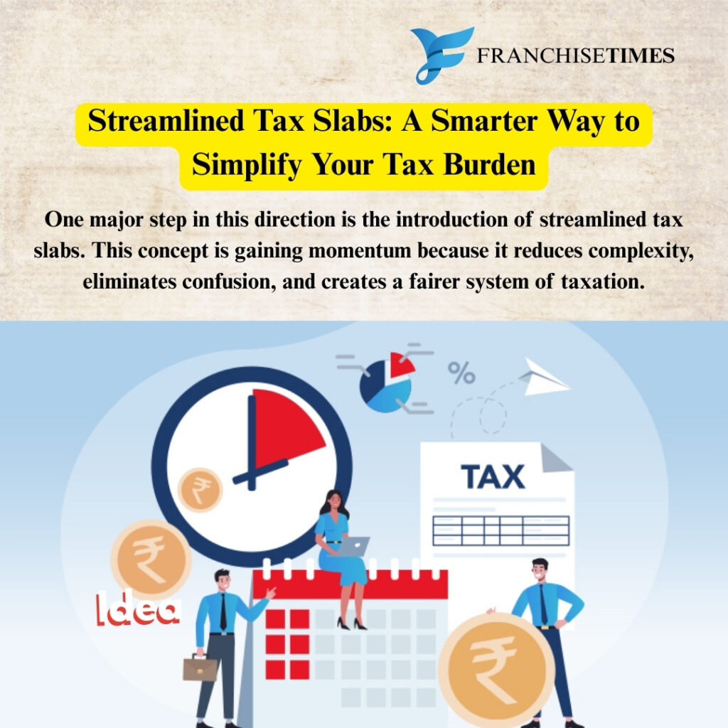 Streamlined Tax Slabs