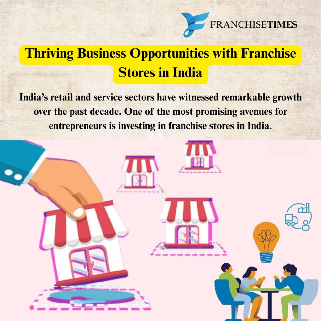 Franchise Business Opportunities India