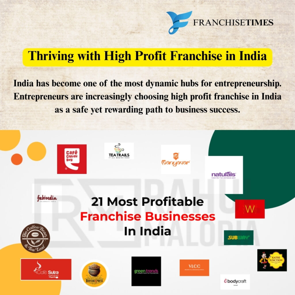 High Profit Franchise India
