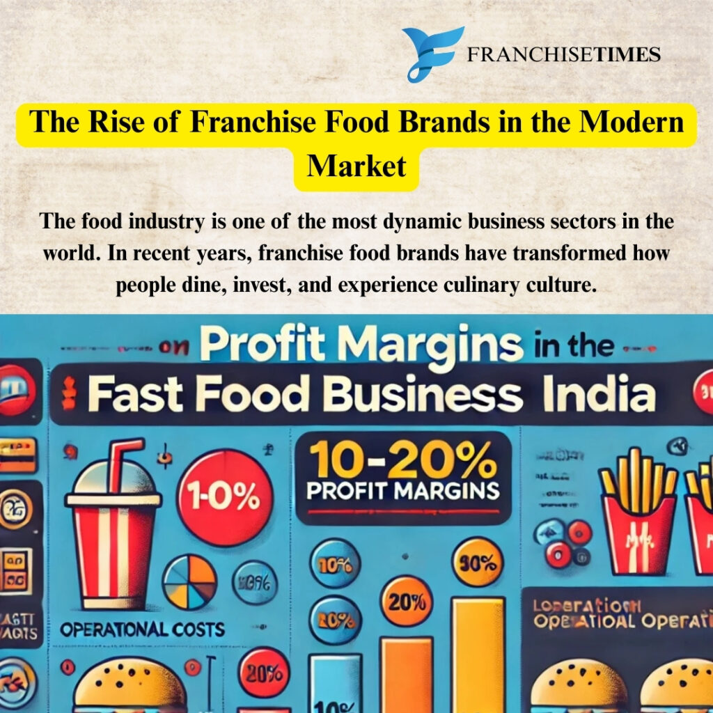 Franchise Food Brands Growth
