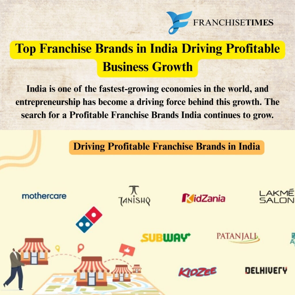 Profitable Franchise Brands India