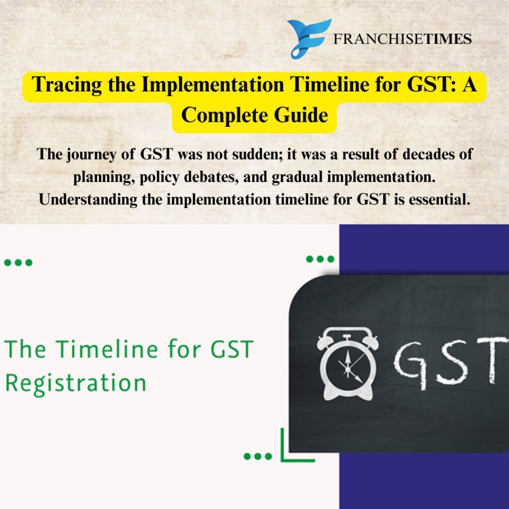 GST Implementation Timeline Guide
