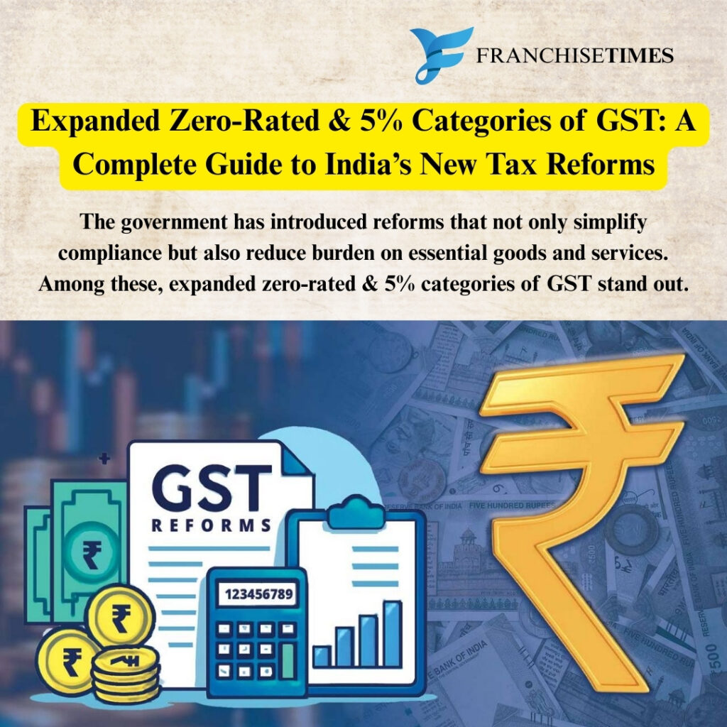 Expanded GST Categories India