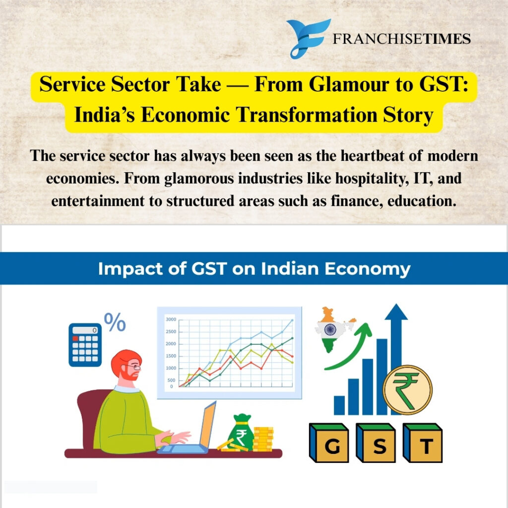 Service Sector Growth India